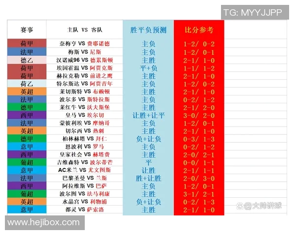 巴萨与大巴黎对决前瞻分析及比赛结果预测 巴萨与大巴黎对决前瞻分析及比赛结果预测
