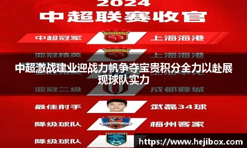中超激战建业迎战力帆争夺宝贵积分全力以赴展现球队实力