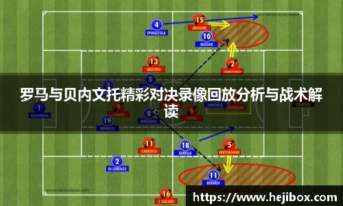 罗马与贝内文托精彩对决录像回放分析与战术解读